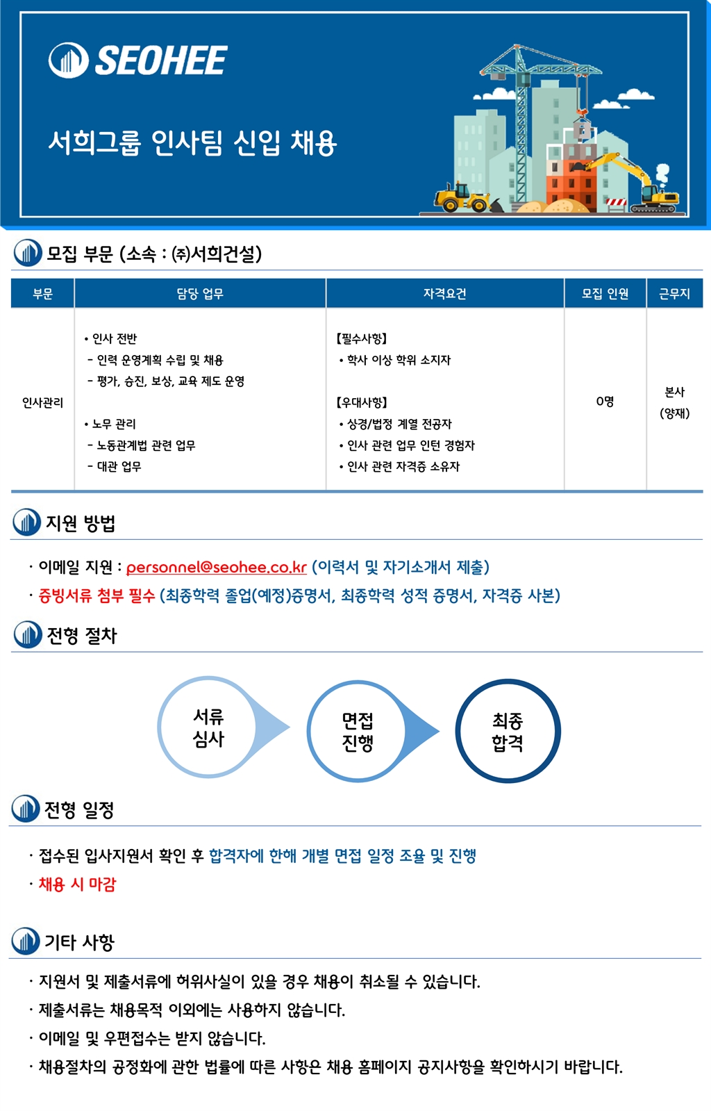 Contents image